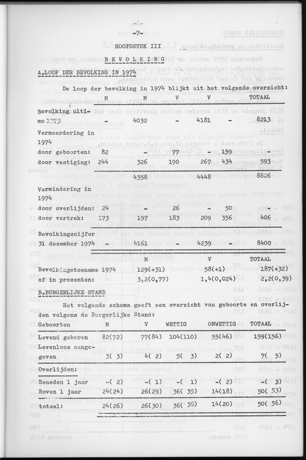 Verslag van de toestand van het eilandgebied Bonaire over het jaar 1974 - Page 7