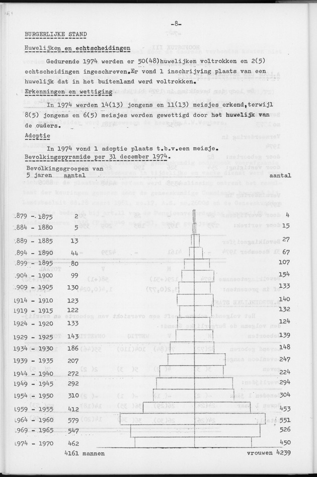 Verslag van de toestand van het eilandgebied Bonaire over het jaar 1974 - Page 8