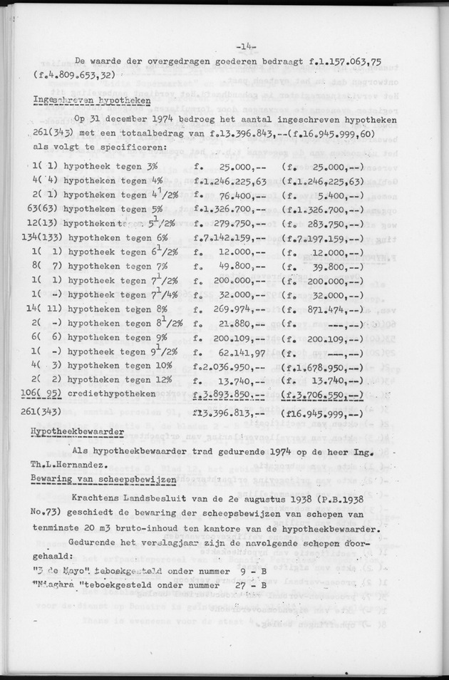 Verslag van de toestand van het eilandgebied Bonaire over het jaar 1974 - Page 14