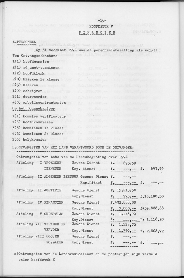 Verslag van de toestand van het eilandgebied Bonaire over het jaar 1974 - Page 16