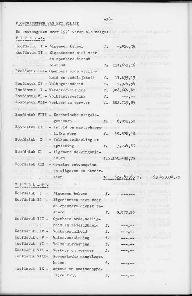Verslag van de toestand van het eilandgebied Bonaire over het jaar 1974 - Page 18