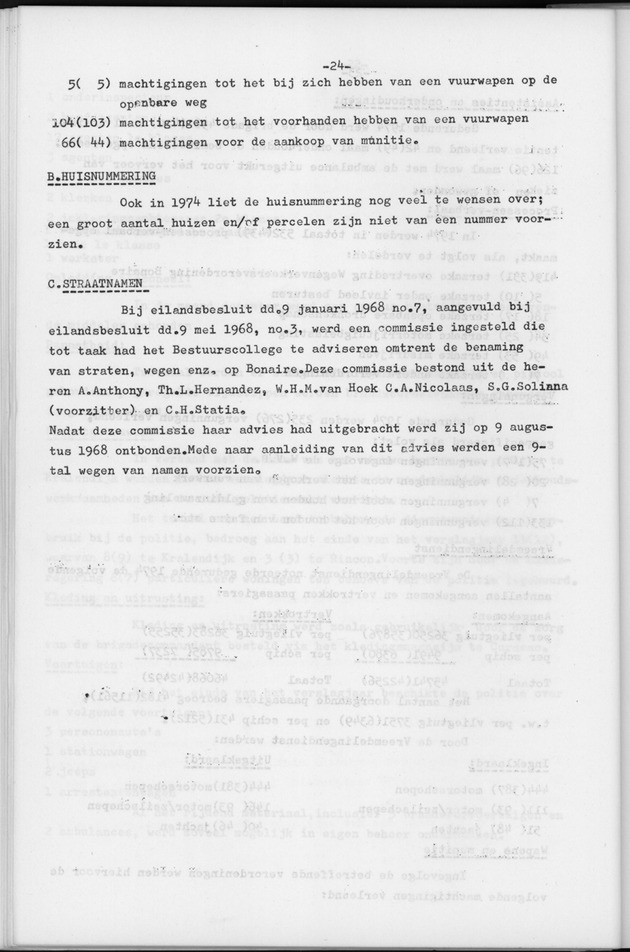 Verslag van de toestand van het eilandgebied Bonaire over het jaar 1974 - Page 24