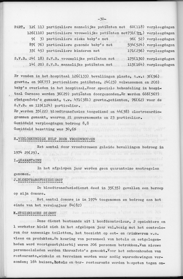 Verslag van de toestand van het eilandgebied Bonaire over het jaar 1974 - Page 30