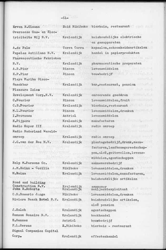 Verslag van de toestand van het eilandgebied Bonaire over het jaar 1974 - Page 61