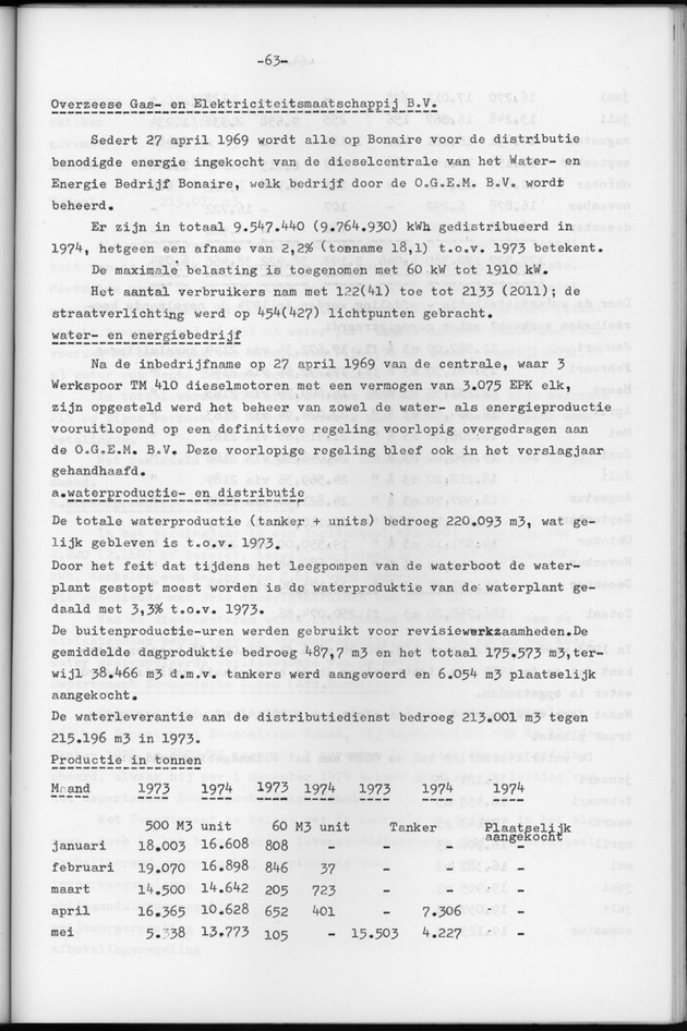 Verslag van de toestand van het eilandgebied Bonaire over het jaar 1974 - Page 63