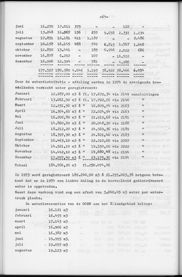 Verslag van de toestand van het eilandgebied Bonaire over het jaar 1974 - Page 64