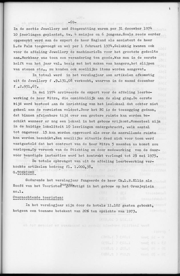 Verslag van de toestand van het eilandgebied Bonaire over het jaar 1974 - Page 69