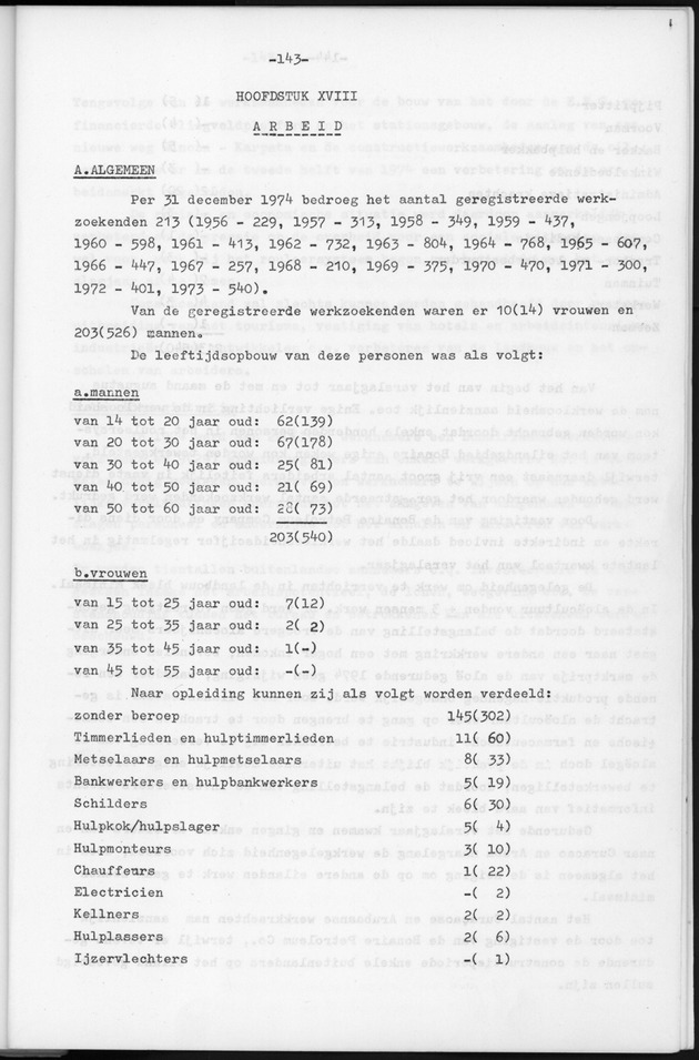 Verslag van de toestand van het eilandgebied Bonaire over het jaar 1974 - Page 143