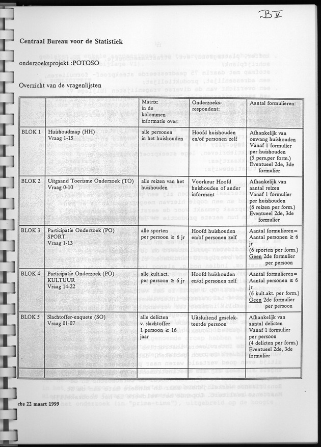 POTOSO,onderzoek naar participatie aan sport/cultuur,uitgaand toerisme en slachtofferschap van criminaliteit - Page 11