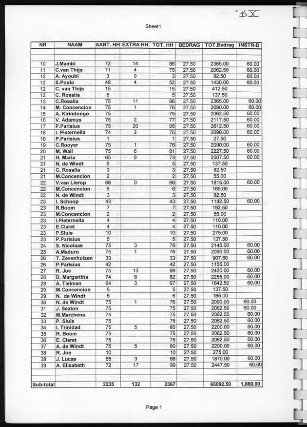 POTOSO,onderzoek naar participatie aan sport/cultuur,uitgaand toerisme en slachtofferschap van criminaliteit - Page 40