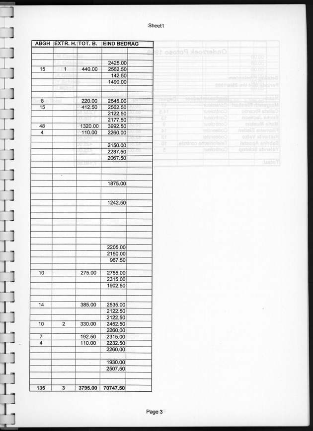 POTOSO,onderzoek naar participatie aan sport/cultuur,uitgaand toerisme en slachtofferschap van criminaliteit - Page 41
