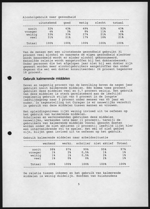 Substance Use survey(SUS) Bonaire 1996 - Page 5