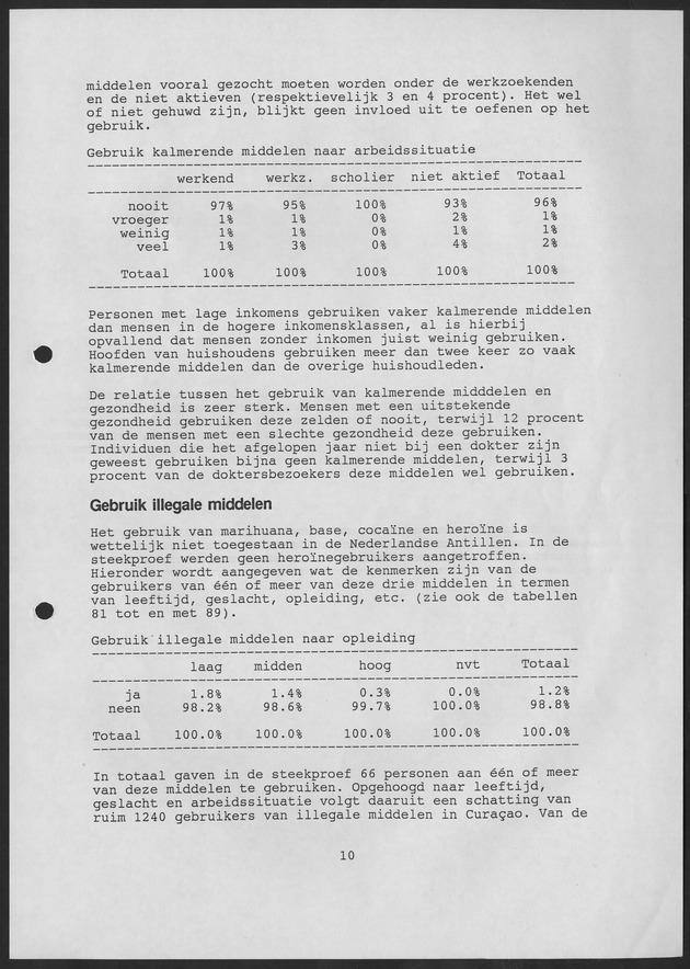 Substance Use survey(SUS) Curacao 1996 - Page 10