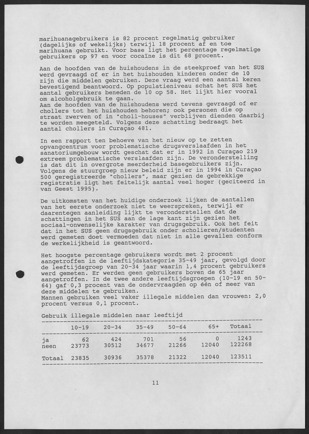 Substance Use survey(SUS) Curacao 1996 - Page 11