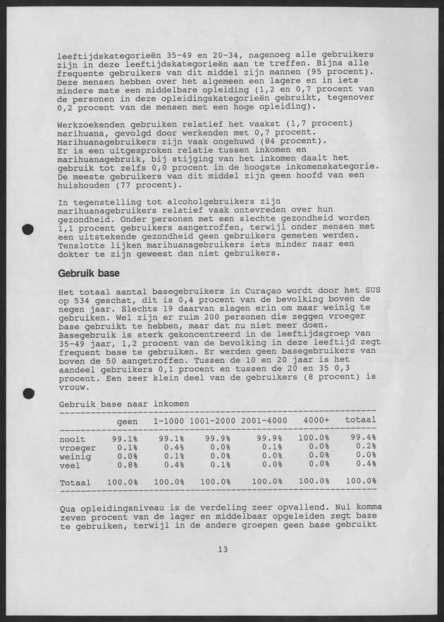 Substance Use survey(SUS) Curacao 1996 - Page 13