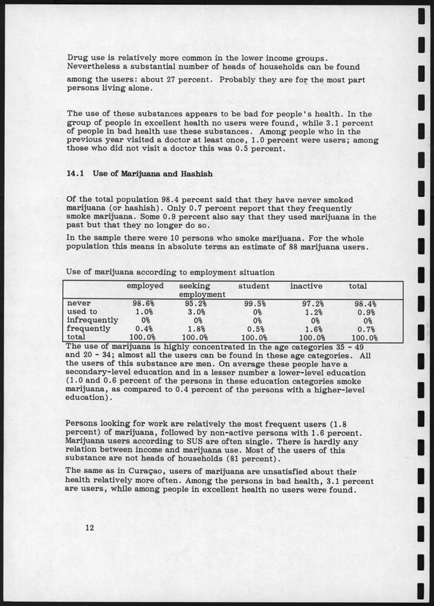 Survey on Substance Use in the Netherlands Antilles - Page 12