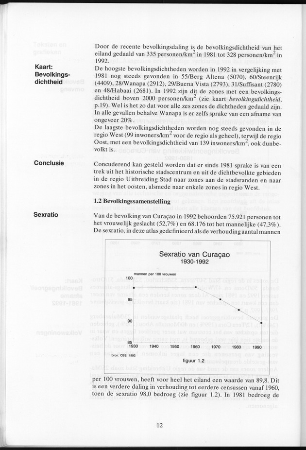Censusatlas 1992 - Page 12