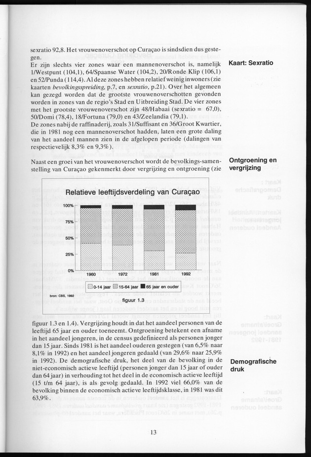 Censusatlas 1992 - Page 13