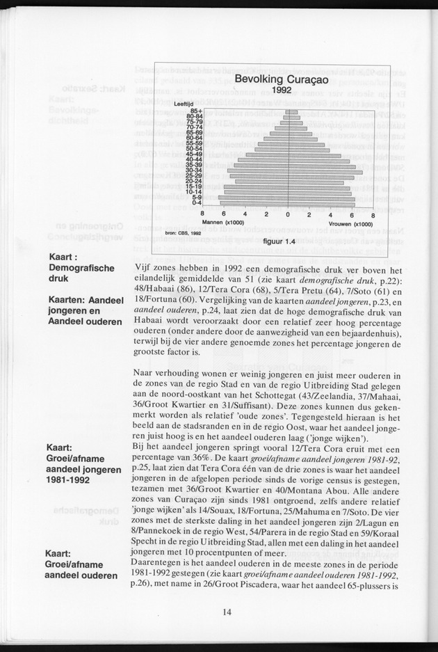 Censusatlas 1992 - Page 14
