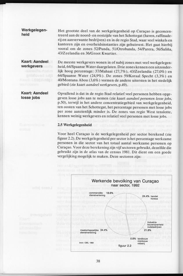 Censusatlas 1992 - Page 38