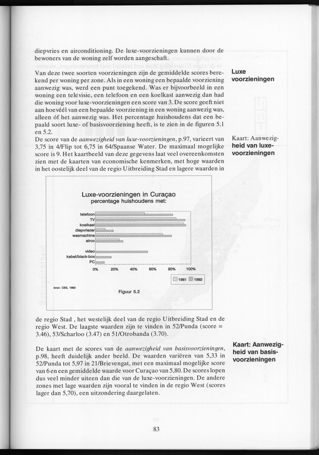 Censusatlas 1992 - Page 83