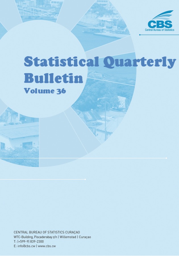 Statistical Quarterly Bulletin Volume 36