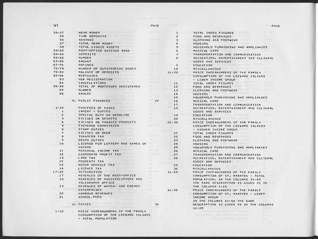 Third Quarter 1988 No.1 - Page VI