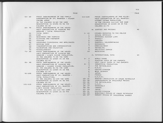 Third Quarter 1988 No.1 - Page VII