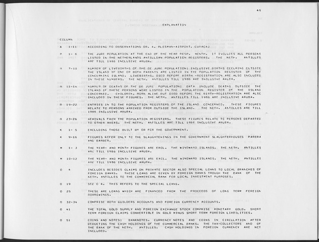 Third Quarter 1988 No.1 - Page 49
