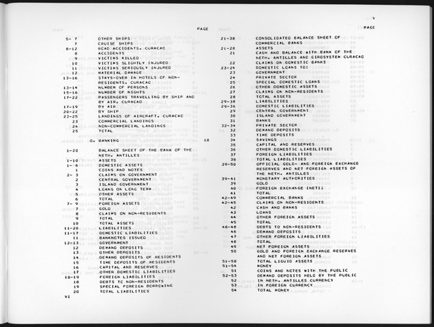 Fourth Quarter 1988 No.2 - Page v