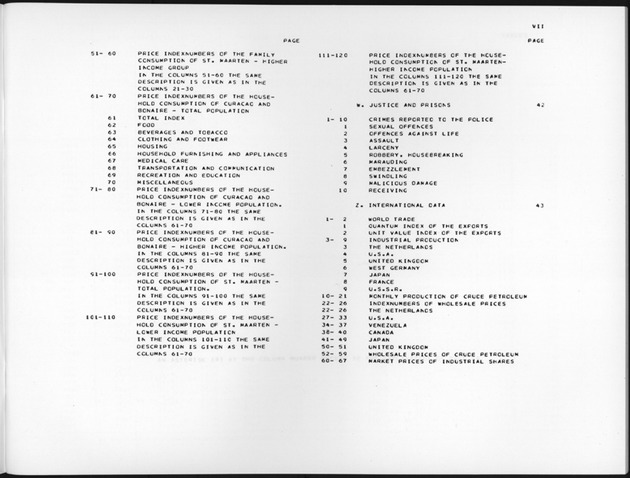 Fourth Quarter 1988 No.2 - Page vii