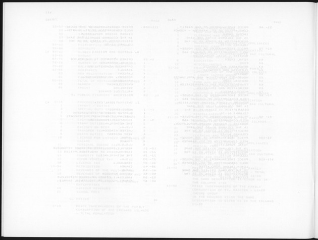 Fourth Quarter 1988 No.2 - Blank Page