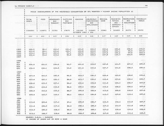 Fourth Quarter 1988 No.2 - Page 41