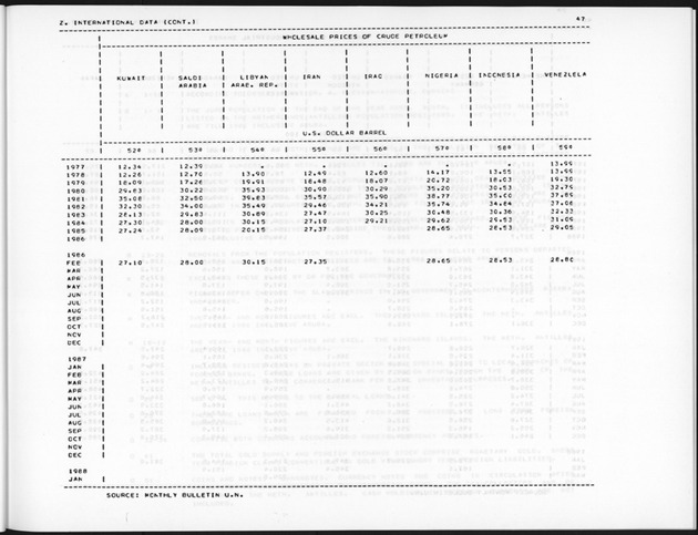 Fourth Quarter 1988 No.2 - Page 47