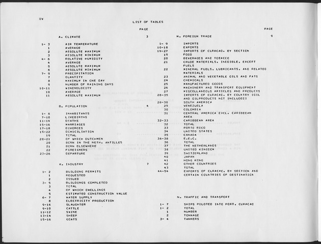 First Quarter 1989 No.3 - Page IV