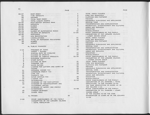 First Quarter 1989 No.3 - Page VI