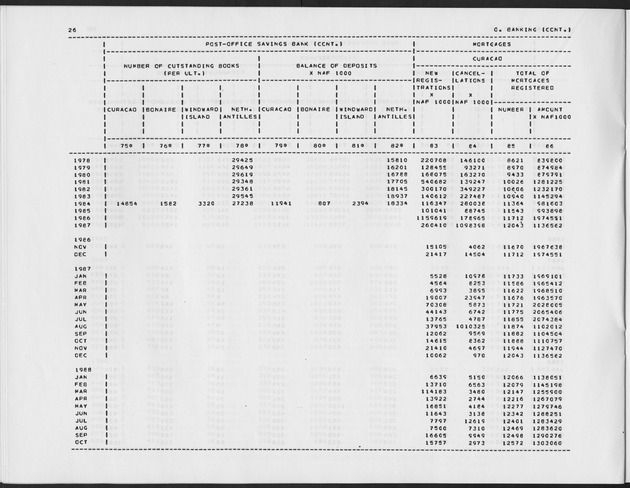 First Quarter 1989 No.3 - Page 26