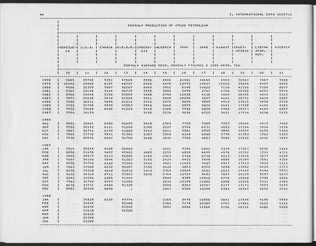 First Quarter 1989 No.3 - Page 44