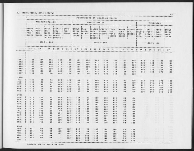 First Quarter 1989 No.3 - Page 45