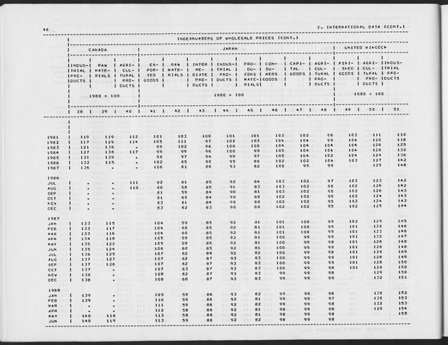 First Quarter 1989 No.3 - Page 46