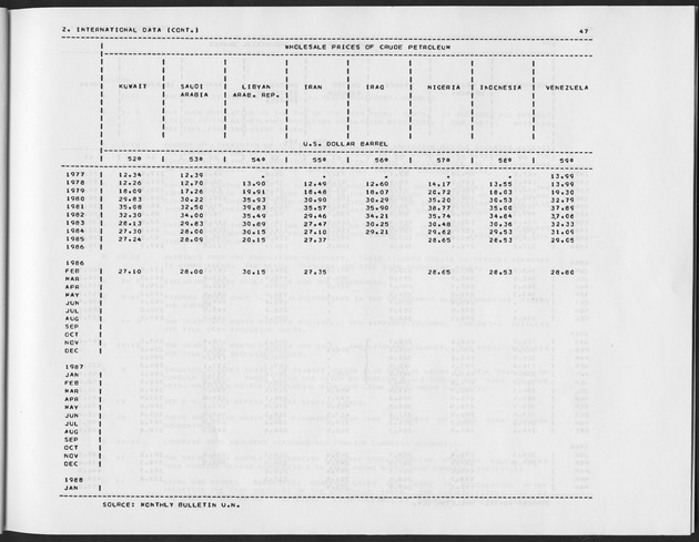 First Quarter 1989 No.3 - Page 47