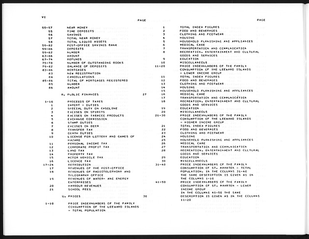 Second Quarter 1989 No.4 - Page VI