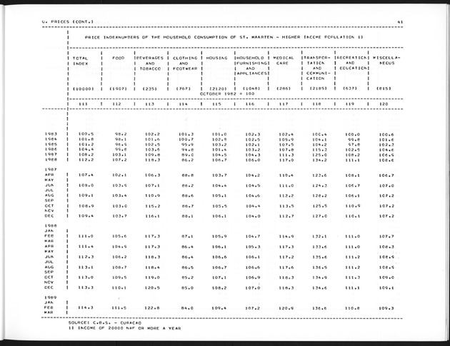 Second Quarter 1989 No.4 - Page 41