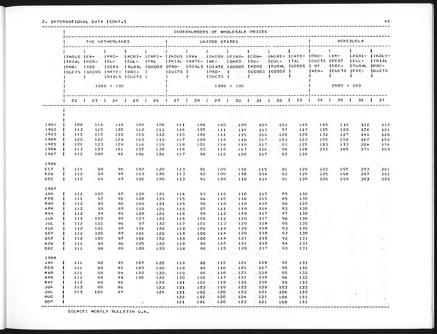 Second Quarter 1989 No.4 - Page 45