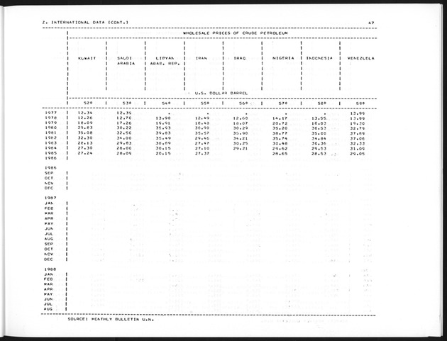 Second Quarter 1989 No.4 - Page 47