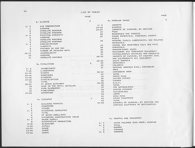 Third Quarter 1989 No.1 - Page IV