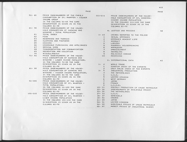 Third Quarter 1989 No.1 - Page VII