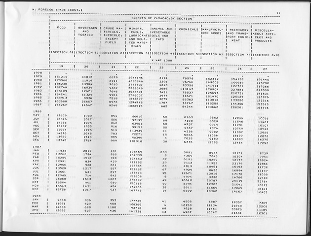 Third Quarter 1989 No.1 - Page 11