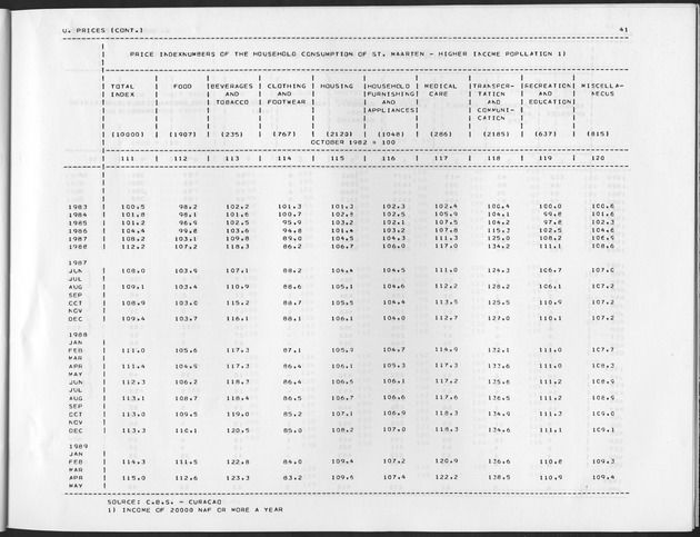 Third Quarter 1989 No.1 - Page 41