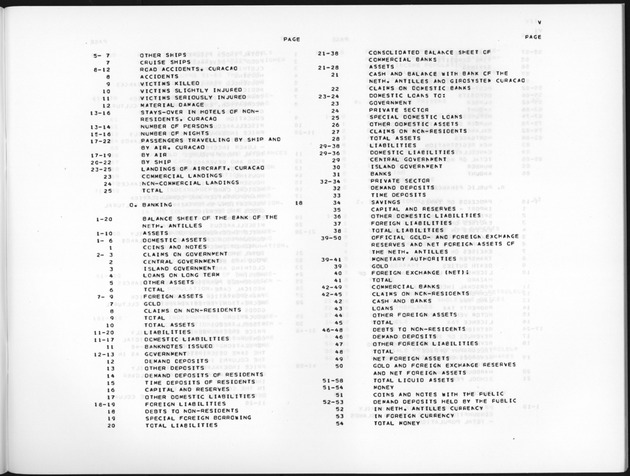 Fourth Quarter 1989 No.2 - Page V